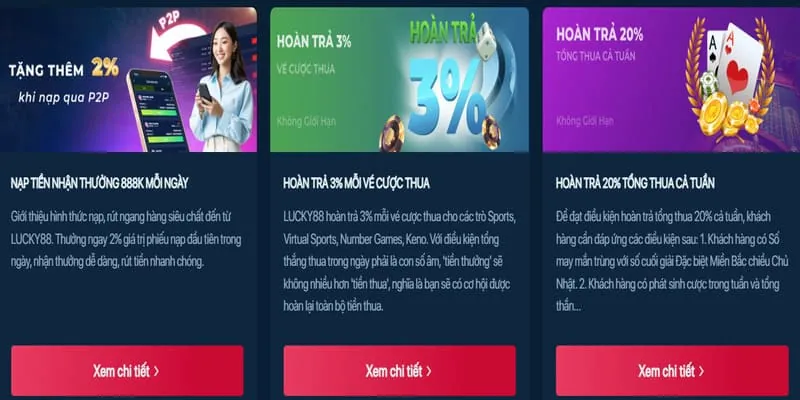 Thưởng nạp lại đá gà hàng ngày